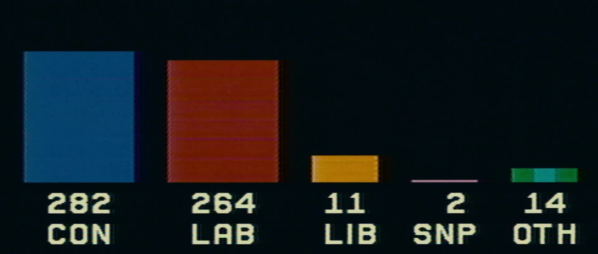 Shot 634