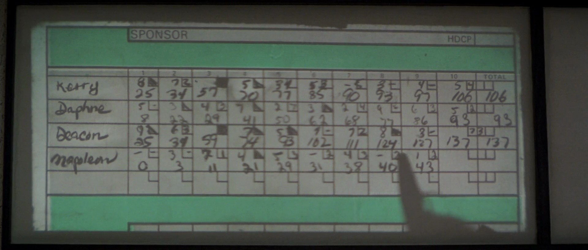 Shot 728