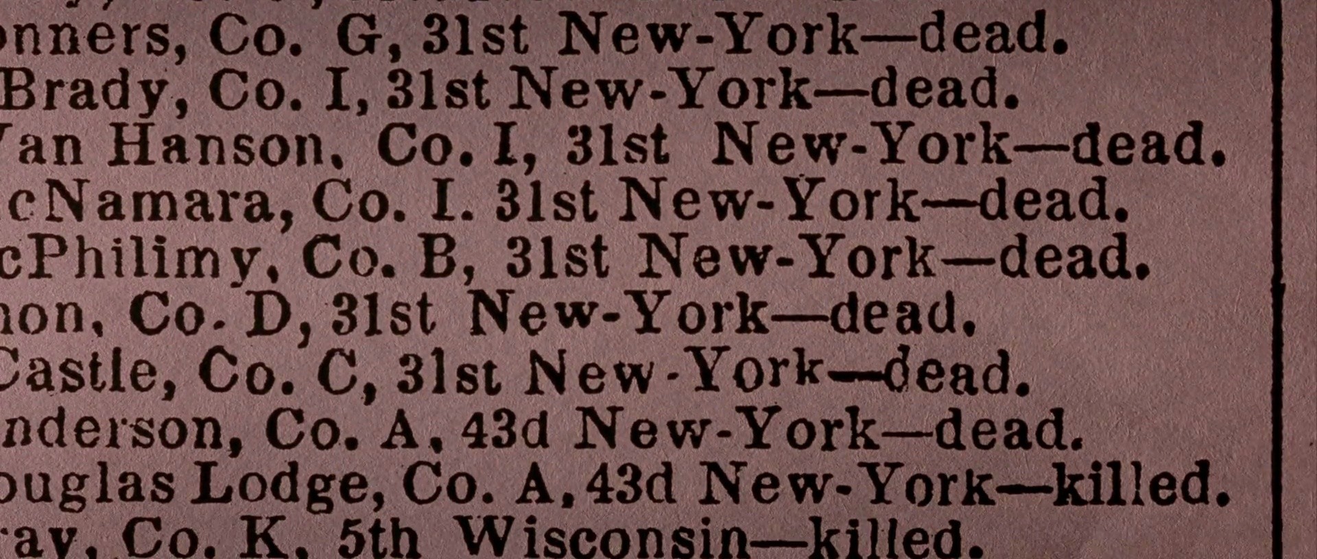Shot 1904