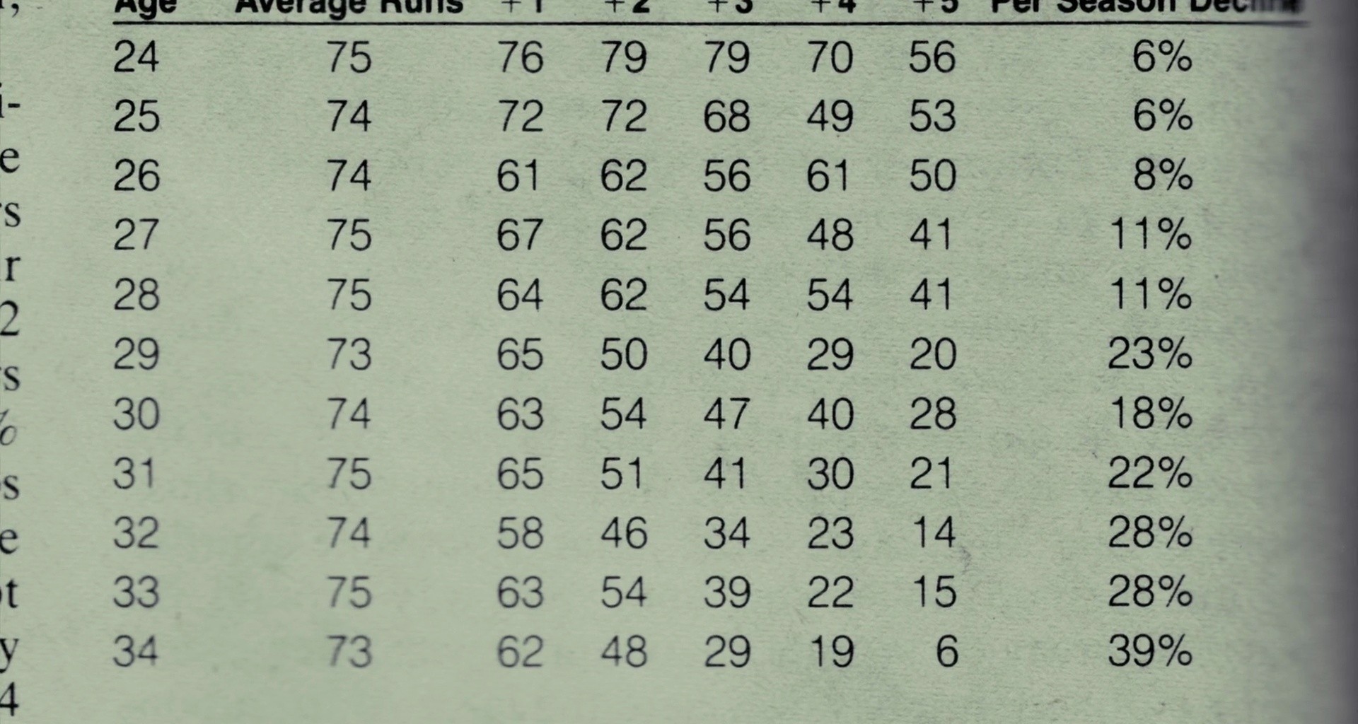 Shot 391