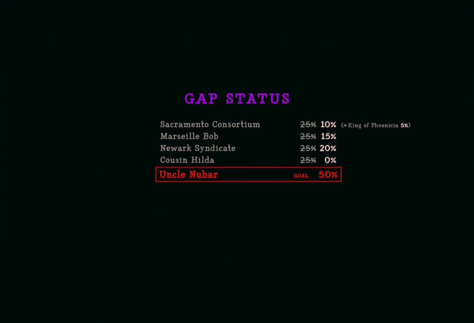 Shot 778