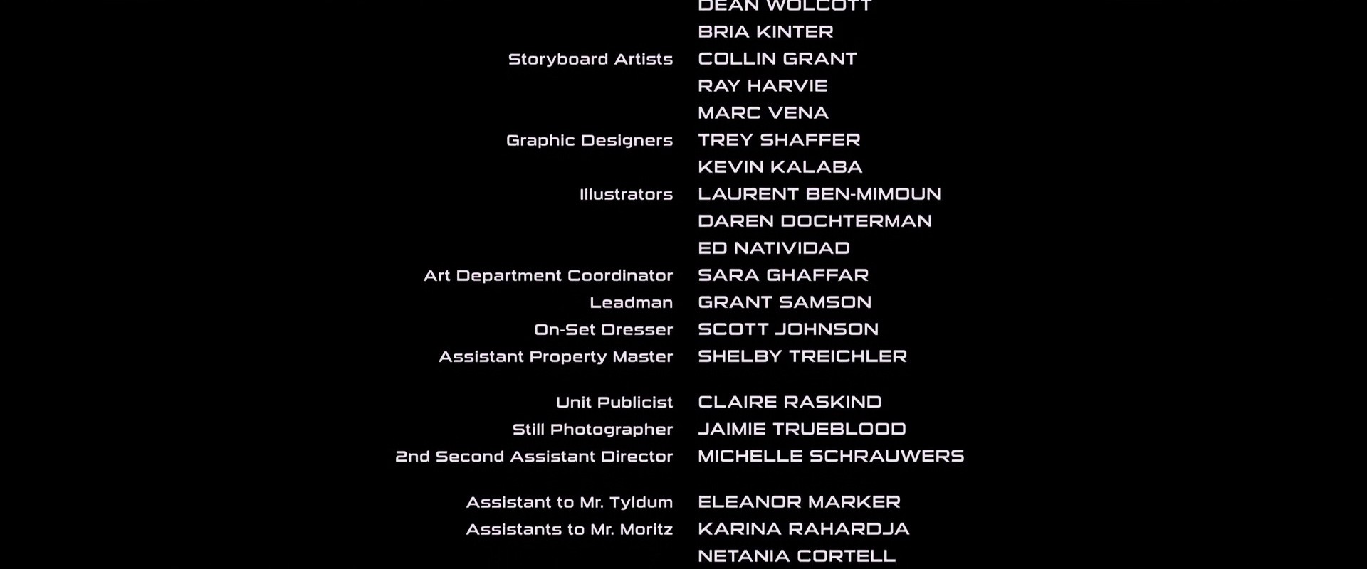Shot 1989